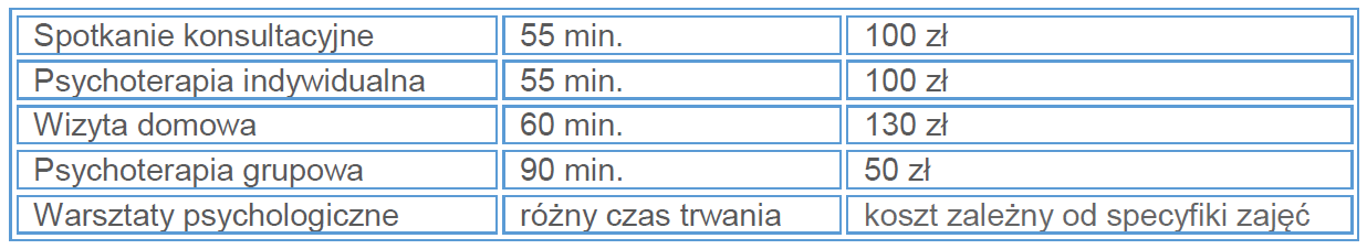 Cennik terapii2